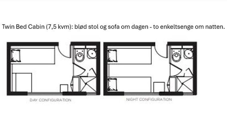 Twin Cabin Peru 7 Komma 5 Kvm 4